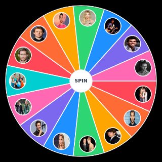 Choose a Random Taylor Swift's Exes