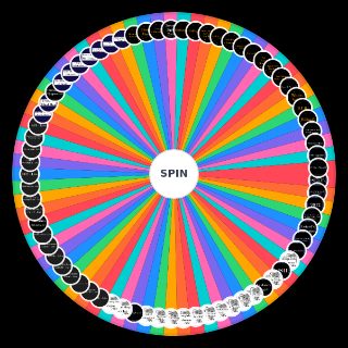 Pick a Random Will Wood Discography (With ICIMI)