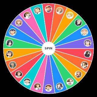 Spin the Wheel: Working!! (Wagnaria!!) Characters