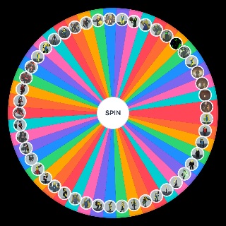 The ctual Official Noob Experiment Wheel
