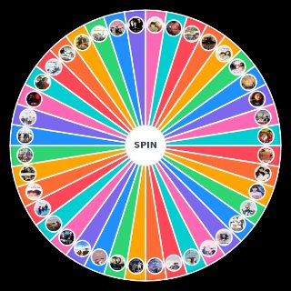 Calificando Dramas Coreanos Populares Wheel