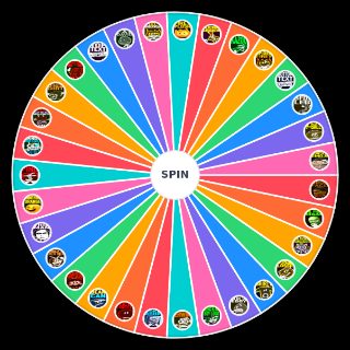Spin the Wheel: BFOS Character