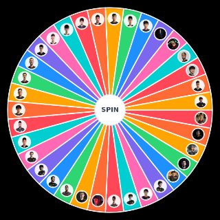 Ídolos da paiN no LOL Wheel