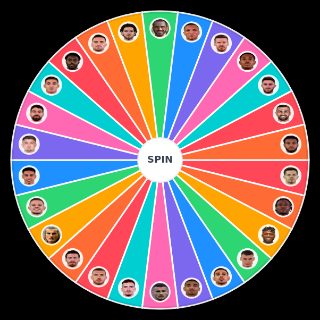 Random Fenerbahçe 2023/24 Players Wheel