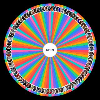 Power levels all the Karate Kid, Cobra Kai + KK2010 fighters Wheel