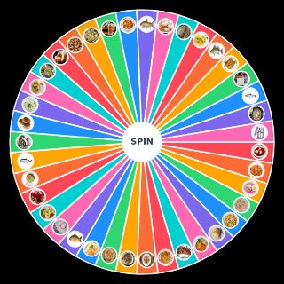 Dania szeroko znane w Polsce Wheel