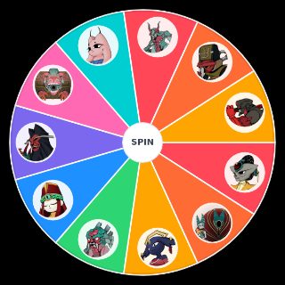 Nine Sols Bosses Wheel