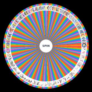 Random #コンパス (NND #COMPASS) Heroes Wheel
