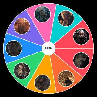 Resident evil 4 remake all bosses Wheel