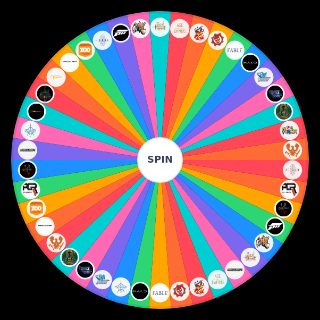 Microsoft gaming IP Wheel