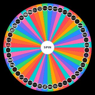 Swedish Metal Bands Wheel