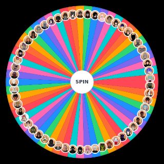 Random Firebird Relationship Wheel