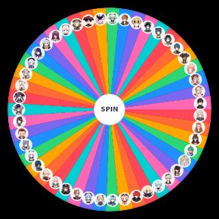 Pick a Random Genshin Impact Characters by Looks