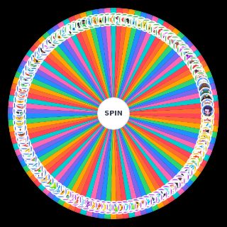 Archero 2 Skills & Characters Wheel