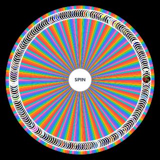 Mega Drive / Genesis games Wheel