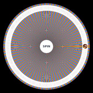 DJMax Respect V + DLC Songs Wheel