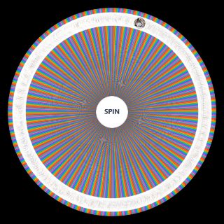 Random SINoALICE Waifu/Husbando Enjoyment Wheel