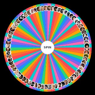 Beste Deutsche Rapper Wheel