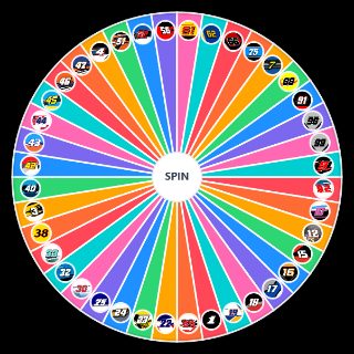 Spin the Wheel: 2022 NASCAR Camping World Truck series