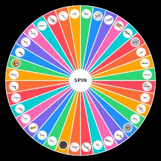 Random All Types of Forks Wheel