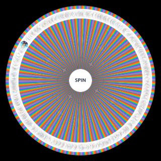 Random Most Popular Anime Character (300+) Wheel