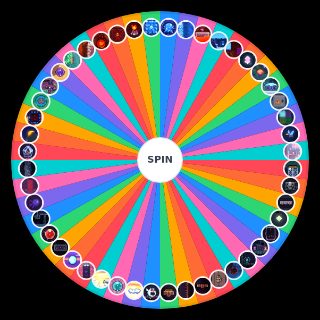Celeste ALL gimmicks Wheel