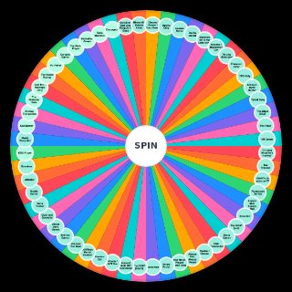 Random Every Type of Gamer Picker