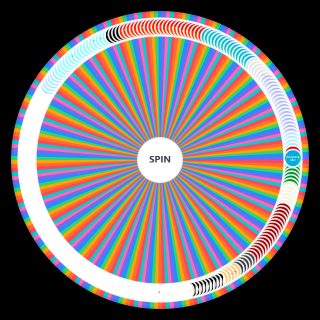 Every Single Boards of Canada Song Wheel