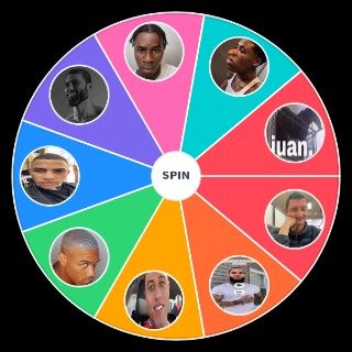 Goofy ahh Random Generator