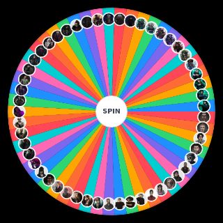 Random Todos os personagens ordem paranormal Wheel