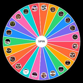 Coso's characters Wheel