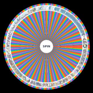 Spin the Wheel: Danball Senki All Characters (LBX, W and Wars anime + game)
