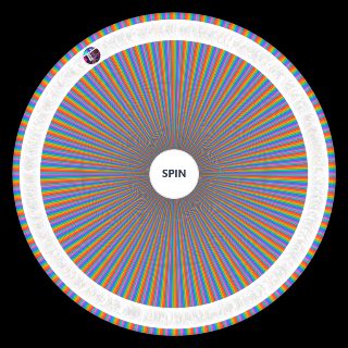 Aesthetics (400+) Random Generator