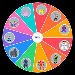 Super Scratch Bros Wheel