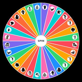 Spin the Wheel: The Mimic