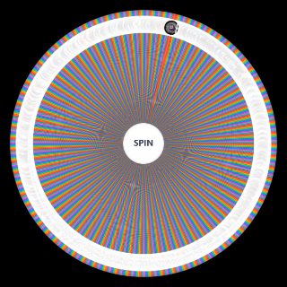 Spin the Wheel: УКРАЇНОМОВНІ СТРІМЕРИ