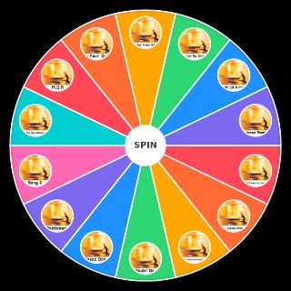 Blur | Blur Wheel