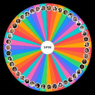 Pick a Random Desperate Housewives Characters