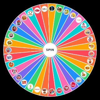 Fast Food Alignment Wheel