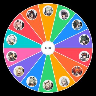 The best Waifu Zenless Zone Zero Wheel