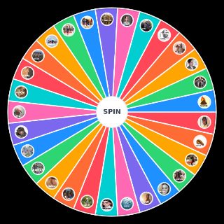 Türkiye ırk Random Generator