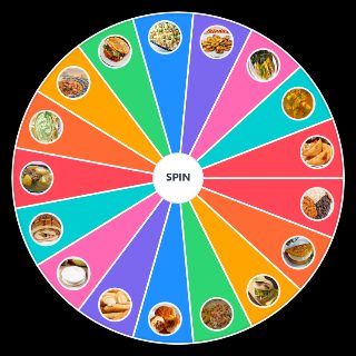 Spin the Wheel: comida Venezolana