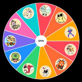 Chikn nuggit characters Random Generator