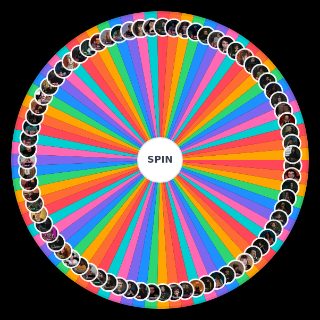 Todos os personagens de Players em Ordem Paranormal Wheel