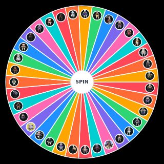 genshin impact drip Wheel