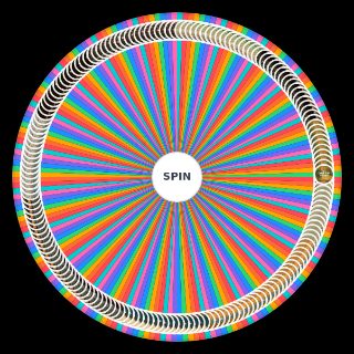 Random Taylor Swift Songs (updated 2021 Red TV) Wheel