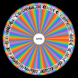 Game of the Year Winners and Nominees Wheel