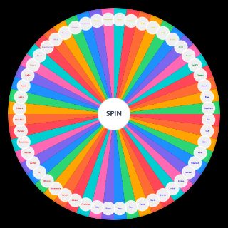 RLCS Players Preseason Wheel