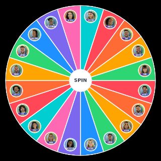 Meu BBB 21 Wheel