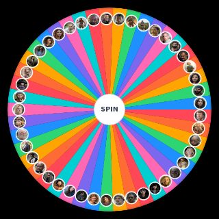 Spin the Wheel: Mejores y Peores personajes de "The Walking Dead"